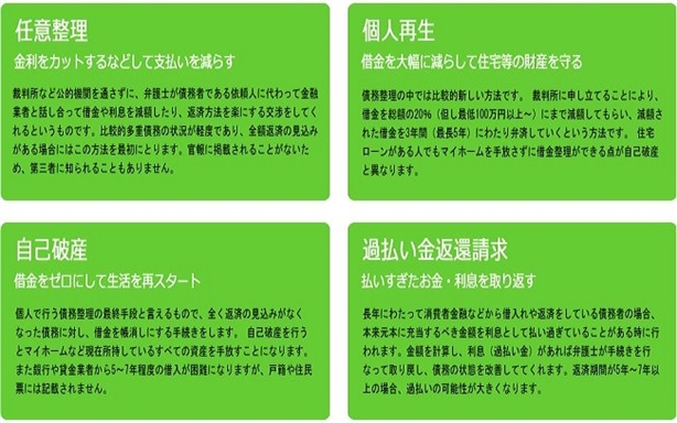 �@���̑����ߕ��������摜